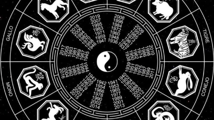 Estos signos tendrán mala suerte este sábado 27 de mayo, según la astrología oriental